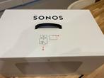 Gloednieuwe witte sonos five speakerset, Audio, Tv en Foto, Luidsprekers, Ophalen of Verzenden, Nieuw, 120 watt of meer, Sonos