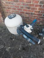 Beadfilter en Sieve, Ophalen