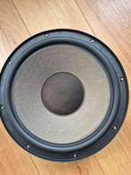 Philips  AD 12250   w 8     lage tonen luidspreker      2 st, Ophalen of Verzenden, Front, Rear of Stereo speakers, Philips