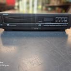 Philips CD 162 Compact Disc Player, Philips, Zo goed als nieuw, Support@philips.com, Philips Center
Amstelplein 2
1096 BC Amsterdam
Netherlands