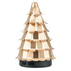 Scentsy kap voor diffusers, Ophalen of Verzenden, Nieuw, Minder dan 25 cm