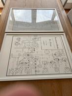 Franeker Planetarium Prenten - Eise Eisinga, Ophalen, Geschiedenis