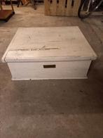 Kist of lezenaar, Ophalen