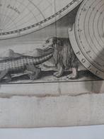 1748 antieke Statenbijbel Keur met 6 kaarten en bijz prente, Antiek en Kunst, Ophalen of Verzenden