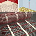 Elektrische verwarmingsmat 150 Watt/m2, Minder dan 30 cm, Verzenden, Verwarminghandel, Overige typen