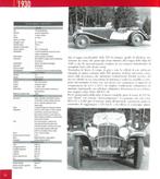 Il grande libro delle sportive Fiat - Spider E Coupe, Sannia Alessandro, Verzenden, Nieuw, Overige merken