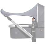 Joolz Comfort Cover Zonnescherm - Perfecte Bescherming!, Ophalen of Verzenden, Zo goed als nieuw, Overige merken