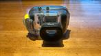 Onderwaterbox Sony, o.a. voor Canon S100, Audio, Tv en Foto, Fotografie | Onderwatercamera's, Ophalen, Zo goed als nieuw, 10 t/m 40 meter