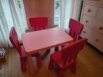 Ikea Mammut Kindertafel met Stoelen, Ophalen, Gebruikt, Tafel(s) en Stoel(en)