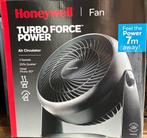 small fan, Witgoed en Apparatuur, Ophalen, Zo goed als nieuw, Tafelventilator