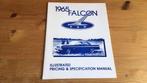 1965 Ford Falcon, Ophalen of Verzenden, Zo goed als nieuw, Ford
