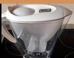 Brita witte waterfilter kan., Ophalen of Verzenden