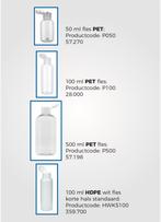 Lege flessen, Verzamelen, Ophalen, Nieuw, Overige typen