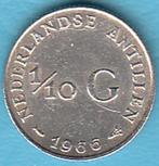 Nederlandse Antillen 1/10 gulden 1966 Juliana zilver, Postzegels en Munten, Munten | Nederland, Zilver, Koningin Wilhelmina, 10 cent