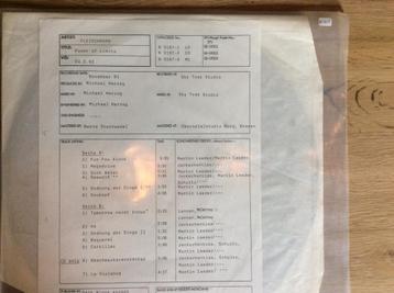 Fleischmann-Power of limits. Testpressing. Very rare item. beschikbaar voor biedingen