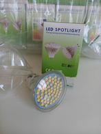 Led spotlicht, Ophalen of Verzenden, Nieuw, Led-lamp