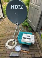 Schotel + Digital Satellite HD Reciever M7 SAT801 & Finder, Ophalen of Verzenden, Gebruikt, (Schotel)antenne