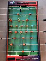 Tafel voetbal spel Oranje Leeuwinnen, Ophalen, Gebruikt