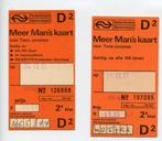 Meer Man's treinkaart NS, Ophalen of Verzenden, Gebruikt, Trein, Overige typen
