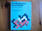 Grondbeginselen der sociologie, gezichtspunten en begrippen., Gelezen, H.de Jager, A. L. Mok, Alpha, HBO