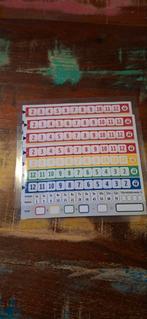 Qwixx Scorekaarten - Geplastificeerd & Herbruikbaar (4 stuks, Nieuw, Ophalen of Verzenden, Vijf spelers of meer, Reisspel