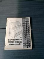 Te koop originele service manual voor de Rock-ola 451 jukebo, Verzamelen, Automaten | Jukeboxen, Ophalen of Verzenden, Zo goed als nieuw