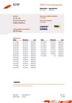 Ford Fiesta 1.3-8V Champion ZEER WEINIG KM NIEUWE APK, 1299 cc, Gebruikt, Origineel Nederlands, Bedrijf