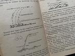 Oorlogsvliegtuigen (uitgave 1943), Verzamelen, Ophalen of Verzenden, Luchtmacht, Nederland, Boek of Tijdschrift