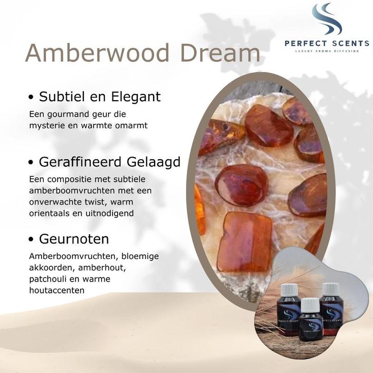 20% Korting - Amberwood Dream - Aroma voor Geurmachines, Huis en Inrichting, Woonaccessoires | Overige, Nieuw, Ophalen of Verzenden
