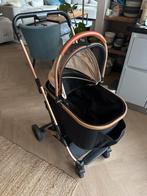 Honden buggy, Ophalen, Zo goed als nieuw