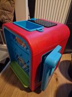 Keukenblok, Ophalen, Overige typen