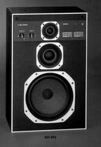 Gezocht Philips boxen of losse woofers AH 494  SX 6494, Philips, Gebruikt, Ophalen of Verzenden, Minder dan 60 watt