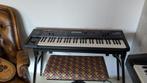 Roland Juno DI synthesizer, Muziek en Instrumenten, Synthesizers, Ophalen, Roland, Met midi-aansluiting, 61 toetsen