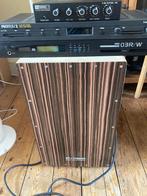 Digitale soundmodules rackmount, Ophalen, Zo goed als nieuw, Audio