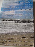 150 jaar P.Z.C. krant, Boeken, Ophalen of Verzenden, Zo goed als nieuw