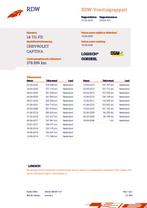 Chevrolet Captiva 2.4 Intro Edition 2WD APK 5-5-26/LPG3/STLV, Auto's, Voorwielaandrijving, Gebruikt, Zwart, 4 cilinders