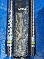 Unifiber 460 SDM CC C40, Ophalen of Verzenden, Nieuw, Mast, Minder dan 5 m²