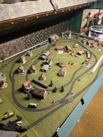 Miniatuur trein baan, Twee personen