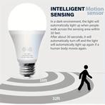 lamp sensor 9W Bewegingssensor LED-buis, Led-lamp, Minder dan 30 watt, Nieuw, E27 (groot)