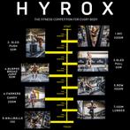 Gezocht: HYROX UTRECHT WOMAN SOLO (open of pro), Eén persoon