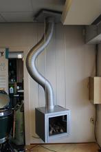 Gaskachel Dik Geurts Bora Flex, Gas, Nieuw, Ophalen of Verzenden, Hangend