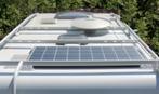 Zonnepaneel Set – Professioneel Geïnstalleerd! vanaf 695,-, Ophalen, Nieuw