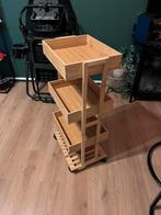 Kleine kast, Ophalen