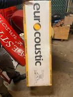 Eurocoustic geluidisolerende plafondplaten, Doe-het-zelf en Verbouw, Ophalen, Nieuw, Overige materialen, 5 tot 10 m²