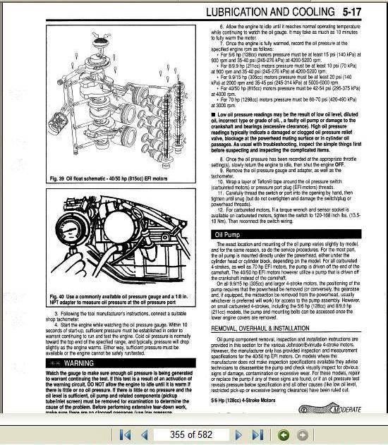 Johnson Evinrude 2 & 4-takt buitenboordmotor Service & Rep, Ophalen of Verzenden, Motor en Techniek
