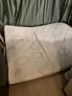Topper cool en fresh, Ophalen of Verzenden, Zo goed als nieuw, Tweepersoons, 160 cm
