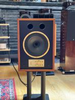 Tannoy Legacy Eaton, Ophalen of Verzenden, Nieuw, Front, Rear of Stereo speakers, Overige merken