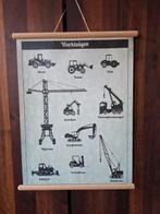 Werktuigen poster 50x70, Kinderen en Baby's, Kinderkamer | Inrichting en Decoratie, Ophalen, Wanddecoratie