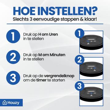 Houzy Telefoonkluis  - Nieuw! beschikbaar voor biedingen