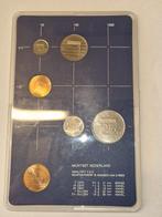 Jaarset Nederland FDC, Ophalen of Verzenden, Overige waardes